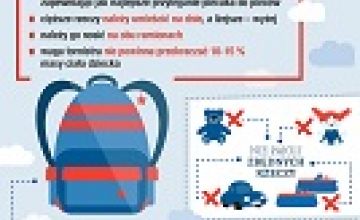 Akcja lekki tornister